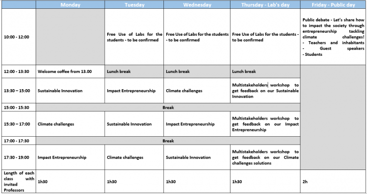 program